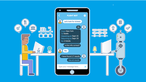 Chatbot bán hàng là gì?